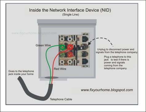 high-speed phone internet service junction box diagram|dsl box wiring diagram.